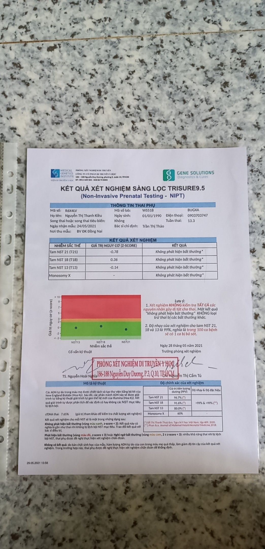 Các nguồn thông tin tham khảo và liên hệ