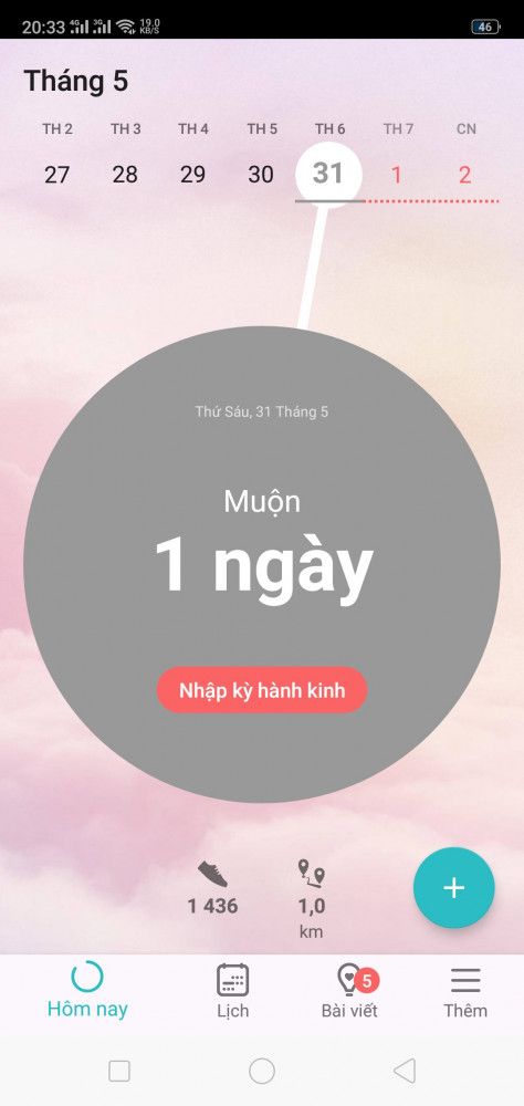 Ảnh